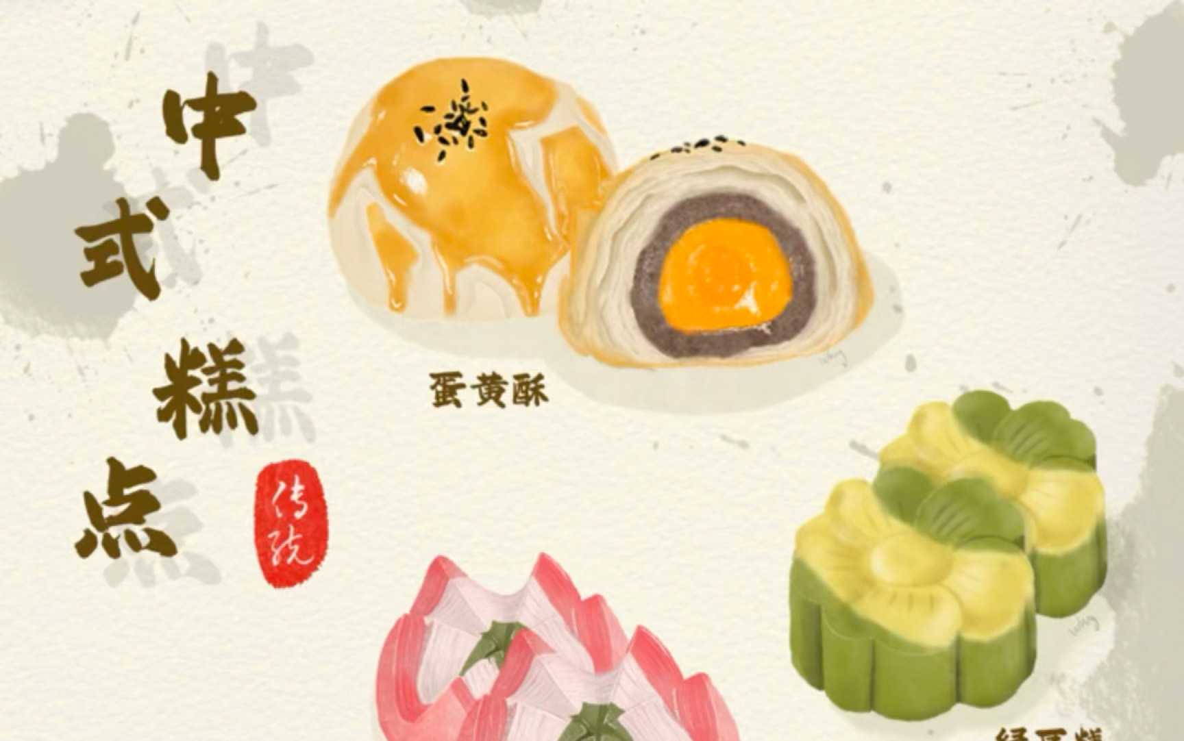 【獨家揭秘】糕點自動化包裝生產線：科技賦能，美味加速